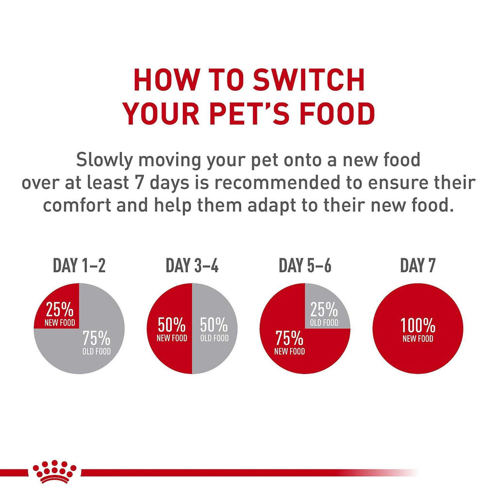Adult Dry Dog Food L314448