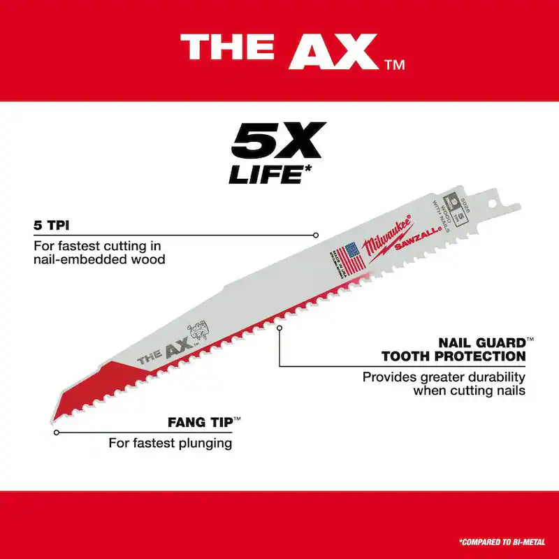12 in. 5 TPI Reciprocating Saw Blades (25-Pack) Z68900