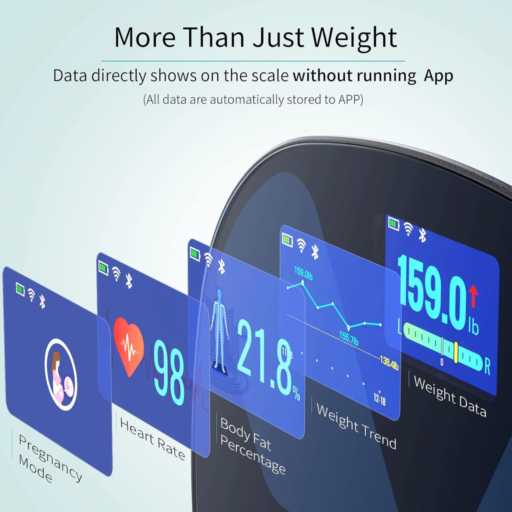 Smart Body Fat Water Weight WiFi Bluetooth Rechargeable Digital Bathroom Scale V50428