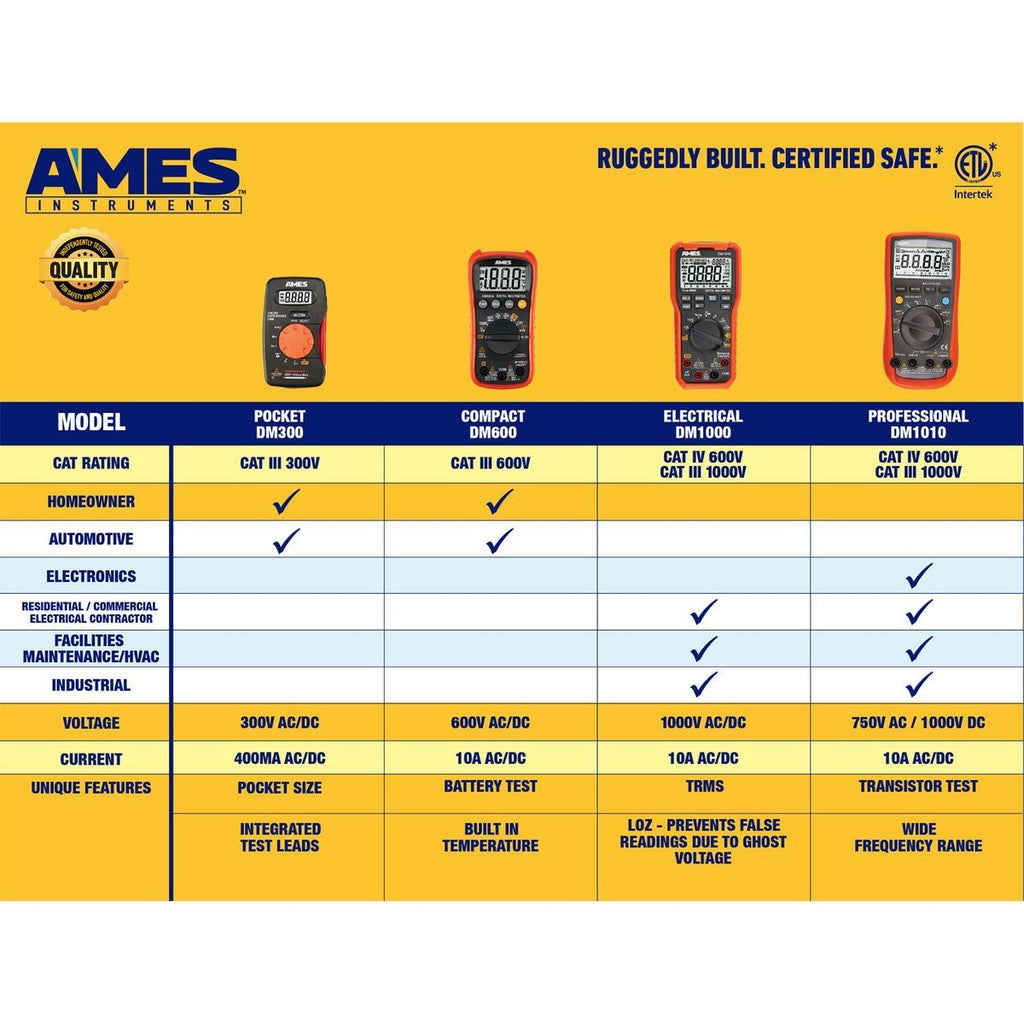Compact Digital Multimeter M34423