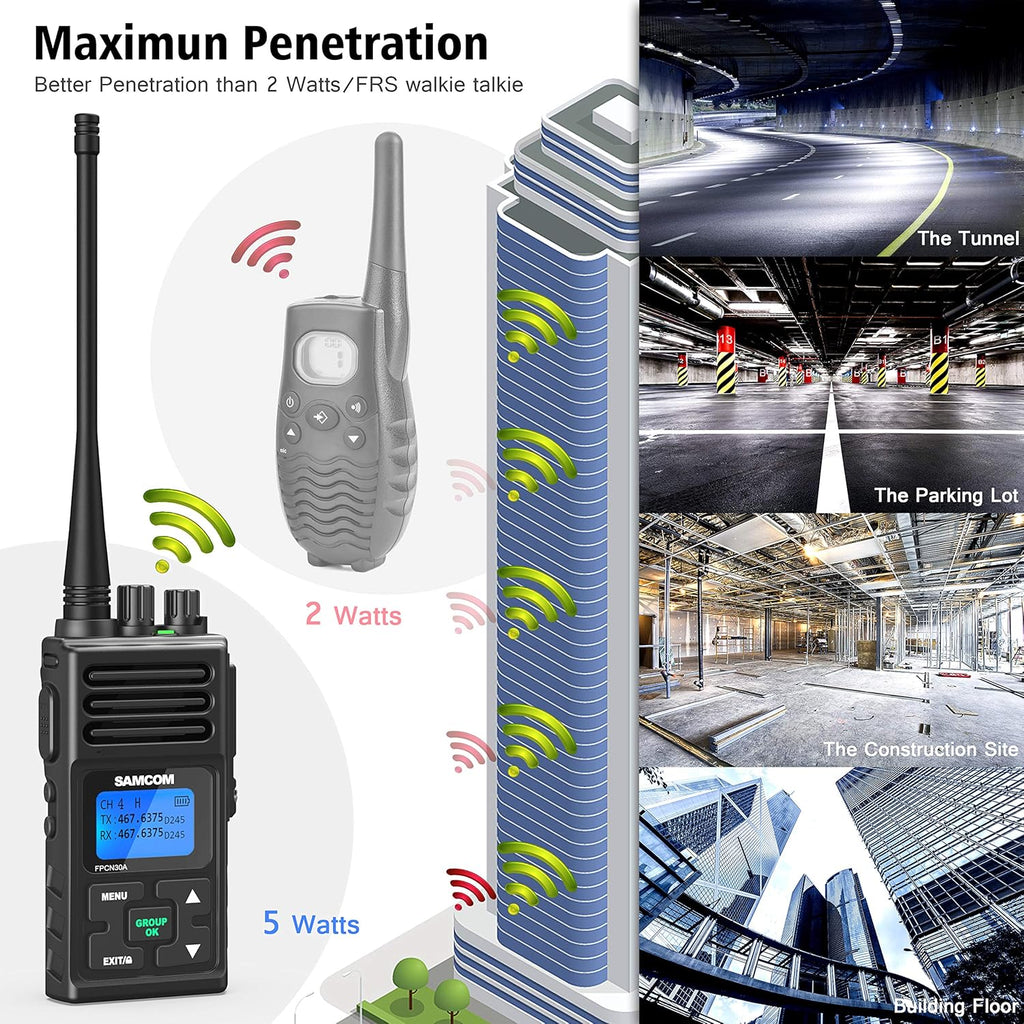 5W Two Way Radios 6 Packs R149