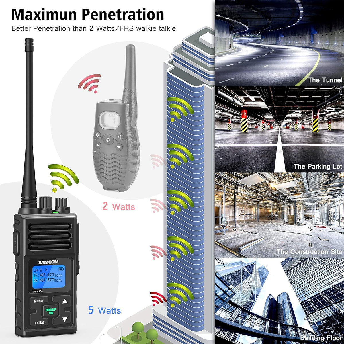 5W Two Way Radios 6 Packs R149