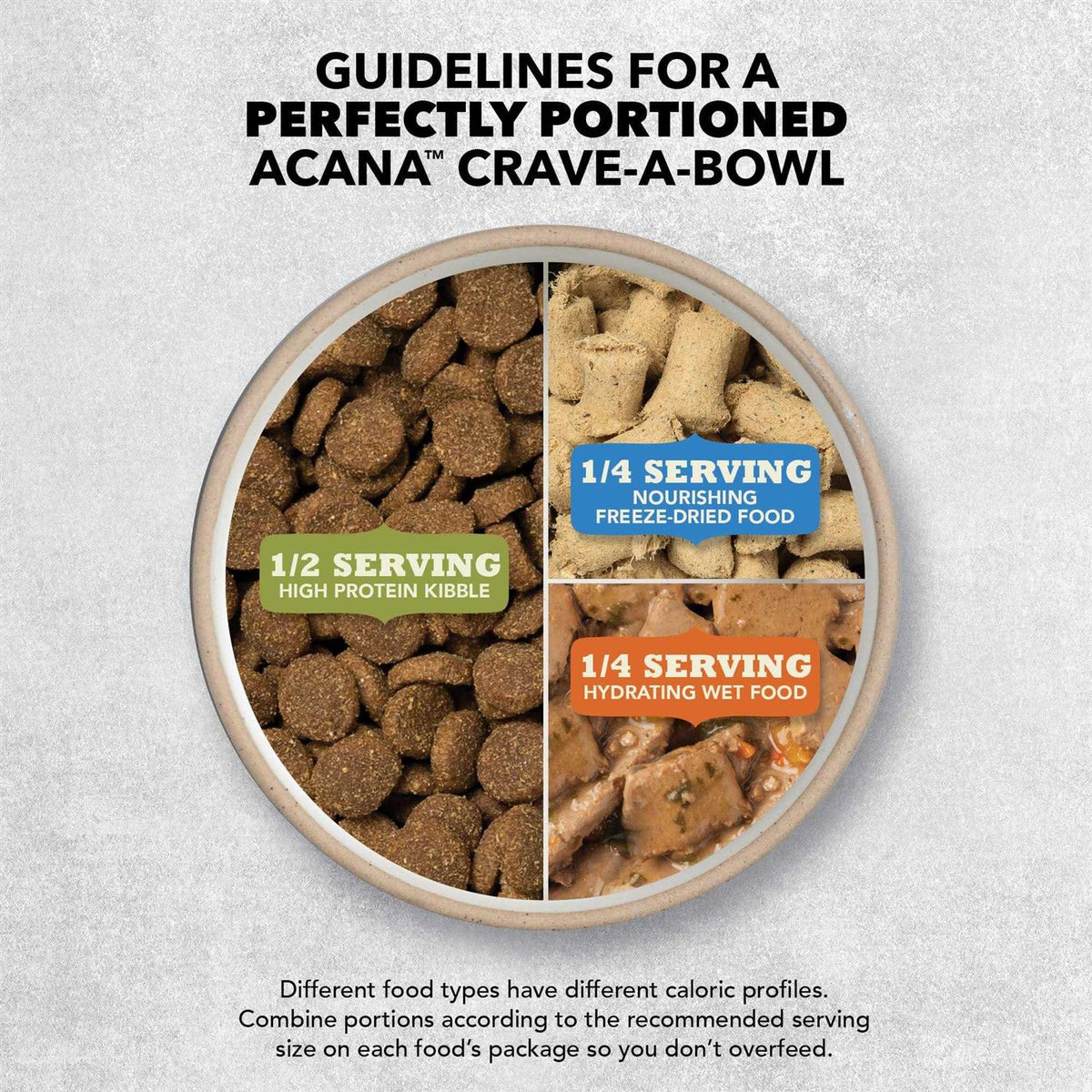 Dry Dog Food F517