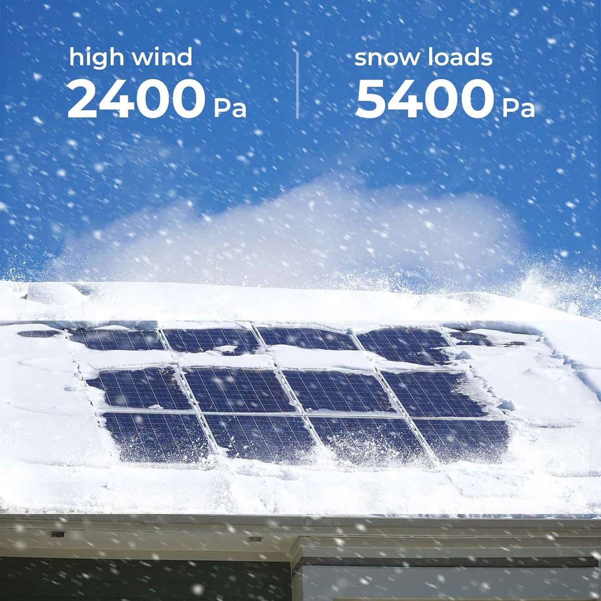 100 Watts Monocrystalline Solar Panel E7240