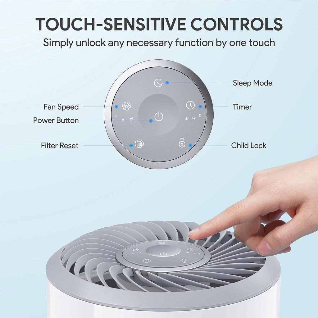 Air Purifier H13 Filter E9515