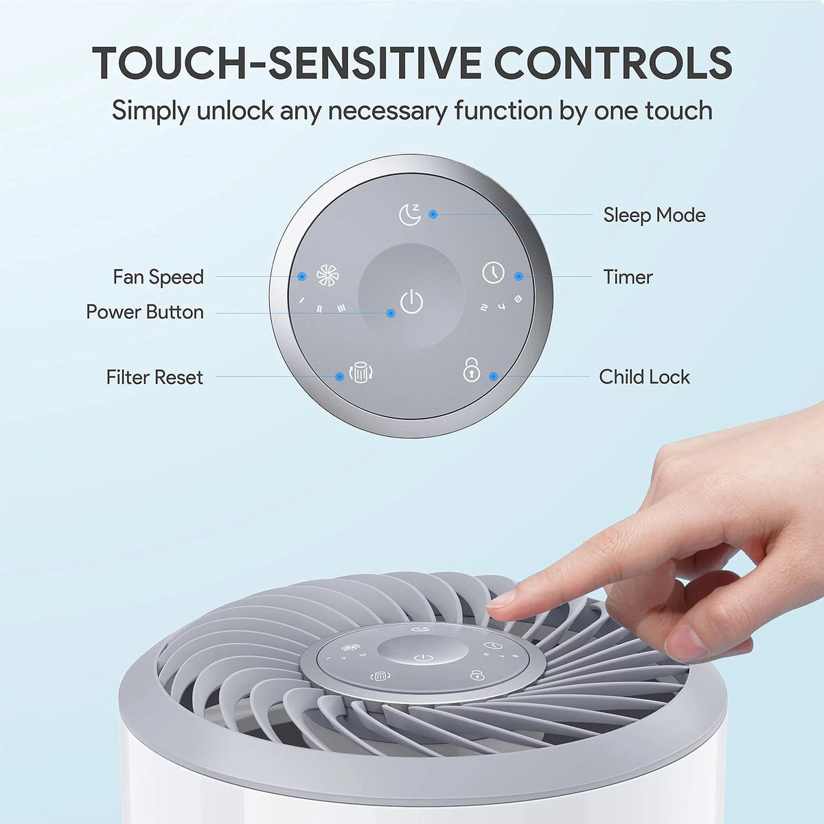 Air Purifier H13 Filter E9515