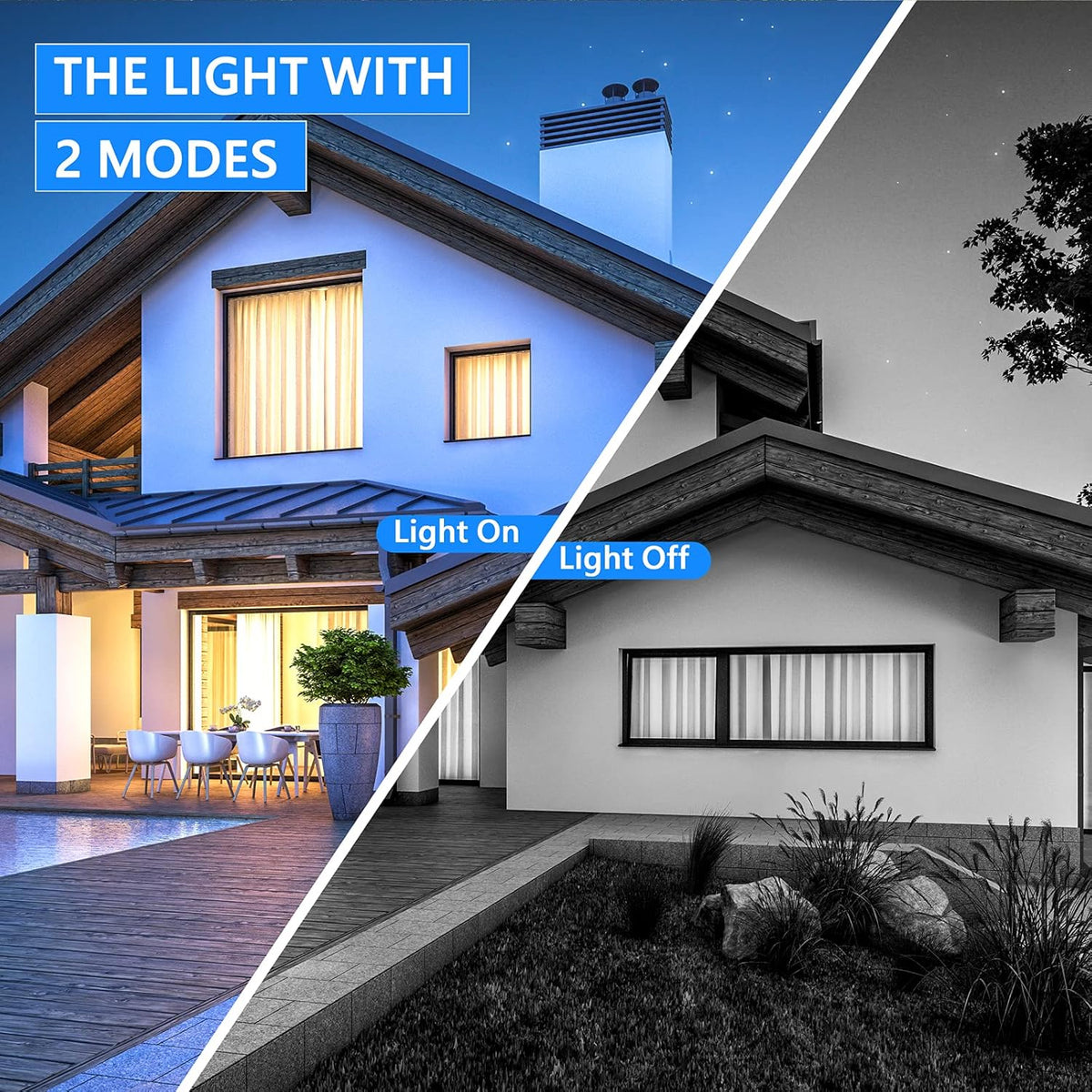 WiFi Wireless 1080P Solar Security Camera F910