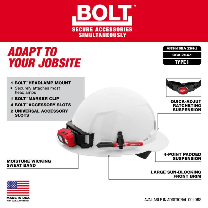 Orange Type 1 Class E Full Brim Non-Vented Hard Hat C687