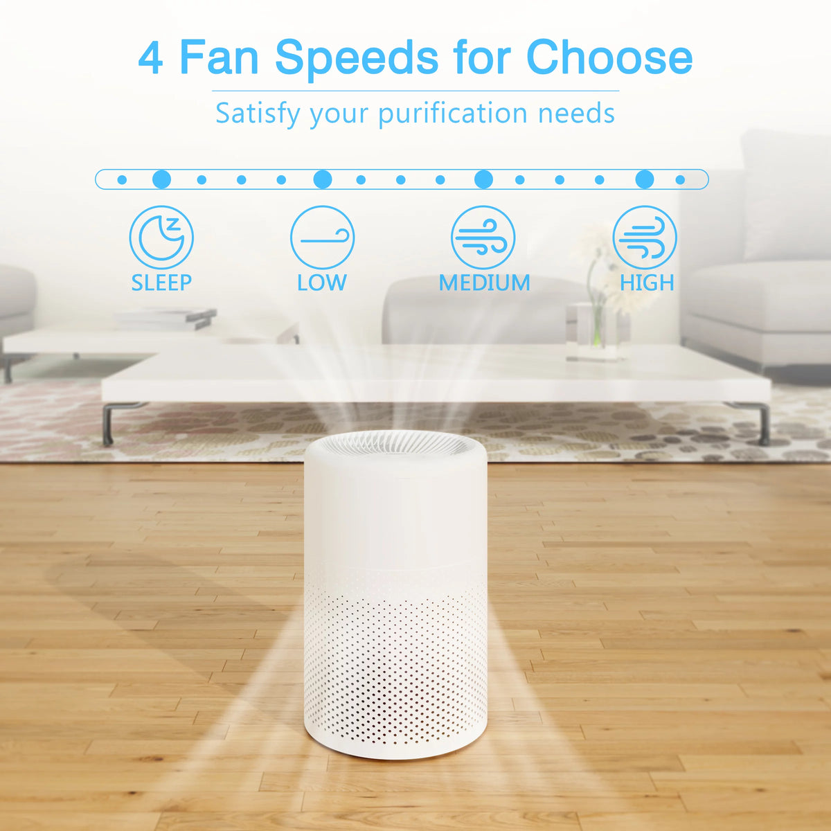 3-in-1 HEPA Air Purifier R61348