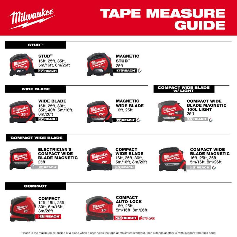 25 ft. Tape Measure with 17 ft. Reach W825570