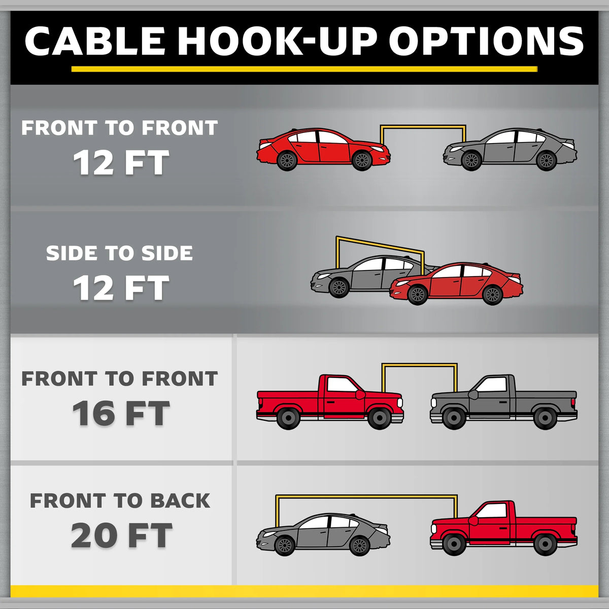 8-Gauge Heavy Duty 12-Foot Booster Cables Q16081