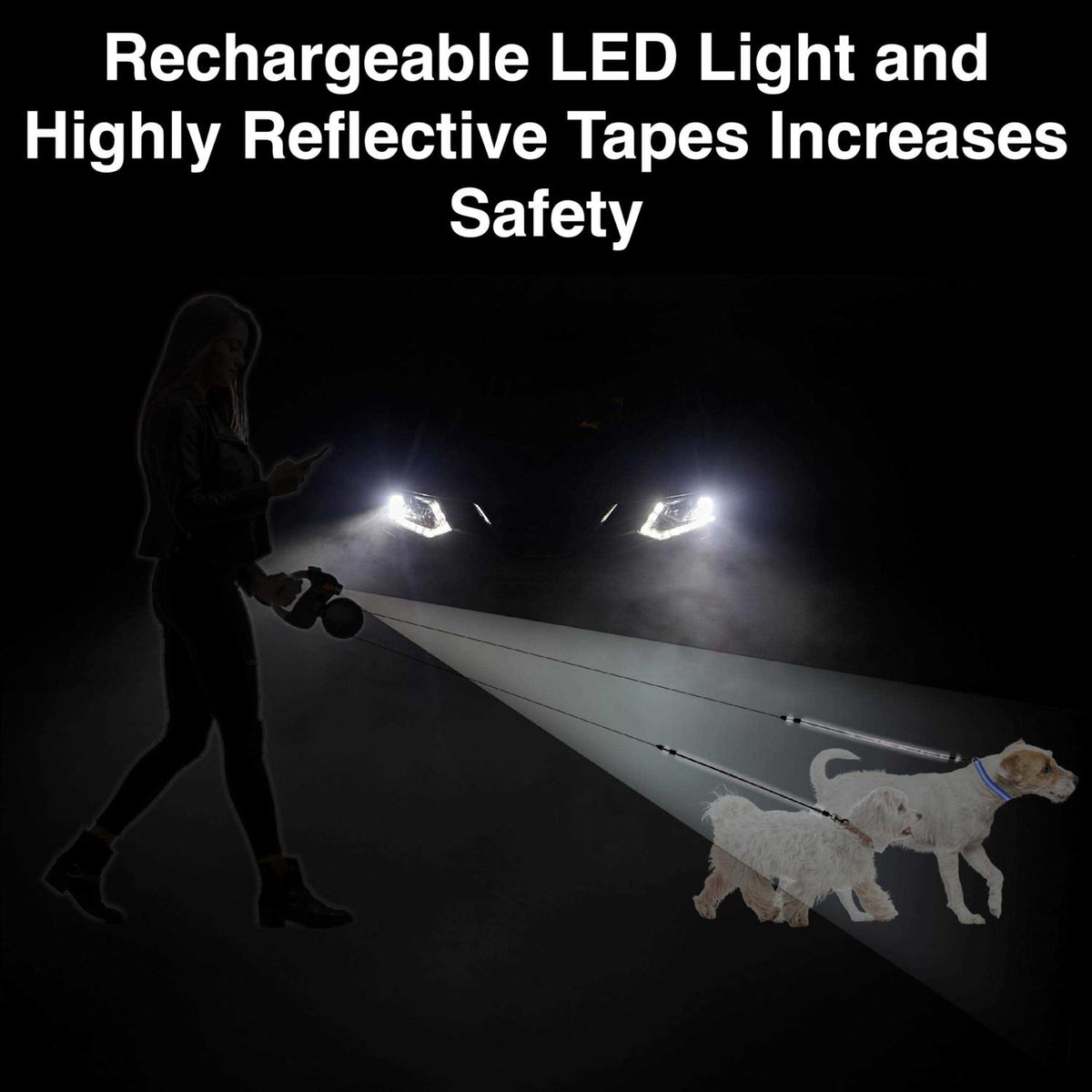 Retractable Leash with 360 Coupler T86374