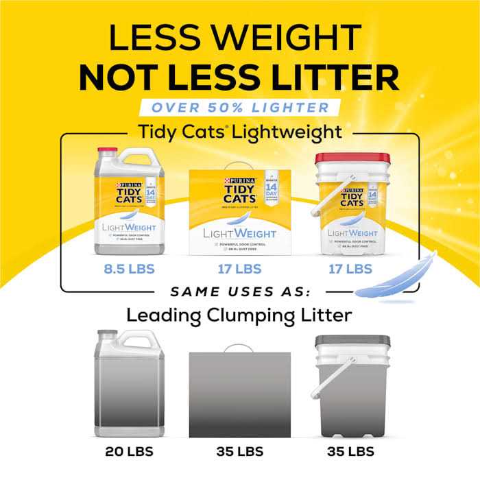 Lightweight Clumping Cat Litter Z341