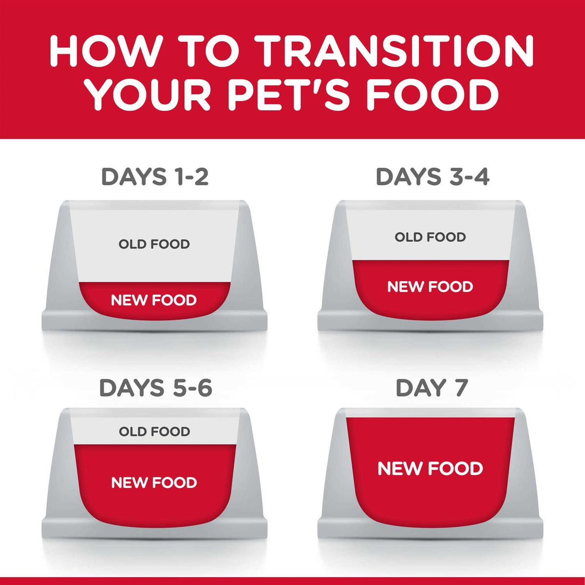 Adult Indoor Cat Dry Food E1101