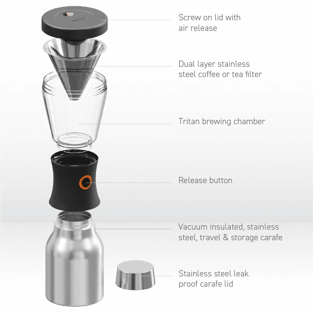 Portable Cold Brew Coffee Maker with 1 Liter Stainless Steel Travel Carafe Q2340