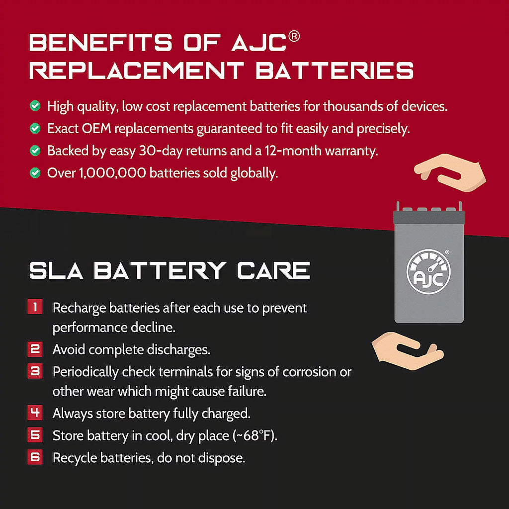 12V Motorcycle Replacement Battery M110