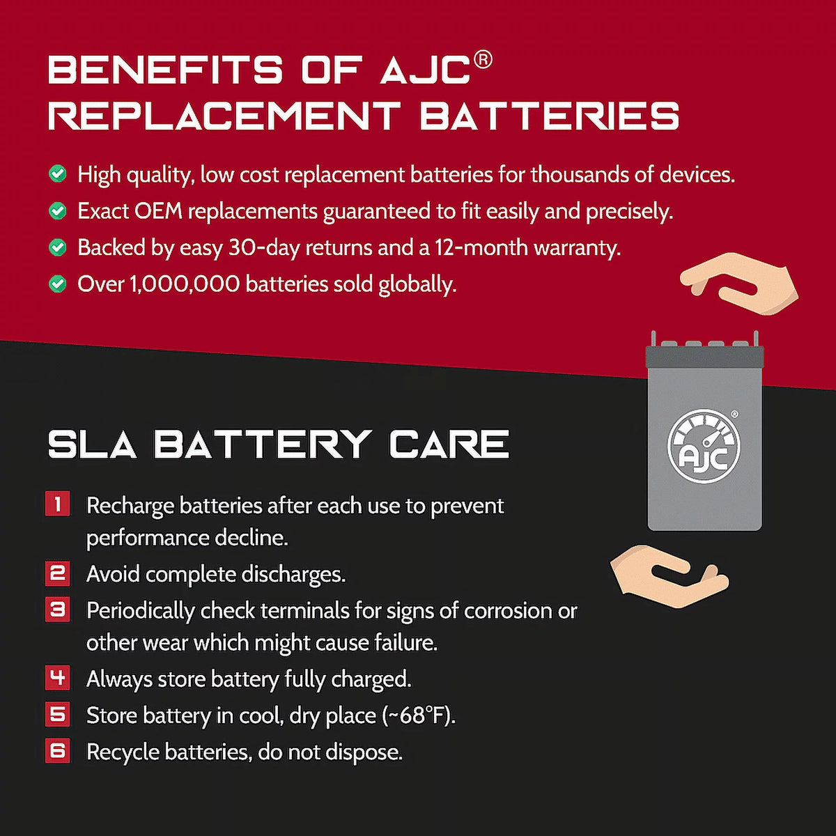 12V Motorcycle Replacement Battery U980
