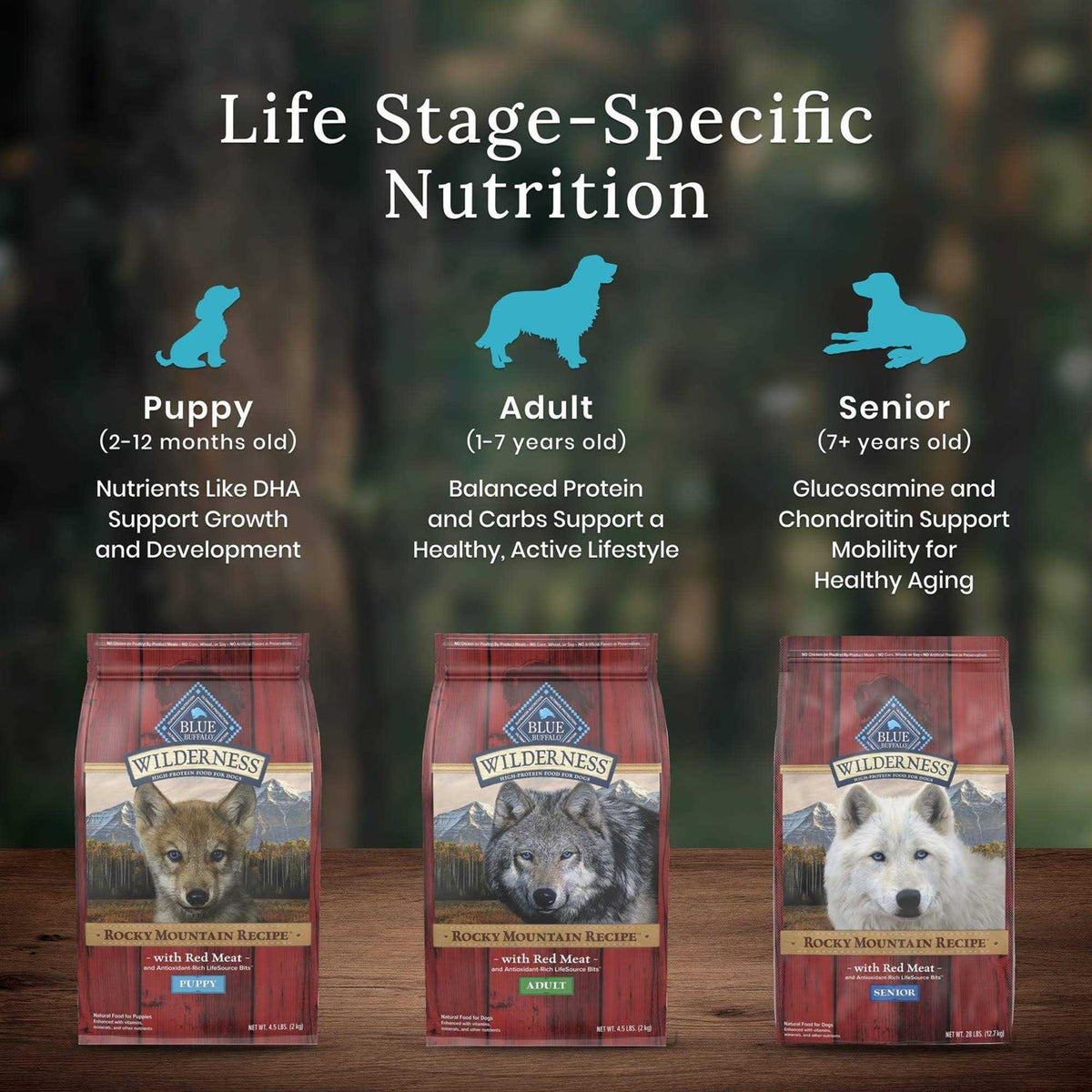 High-Protein Red Meat Recipe Dry Dog Food N2001