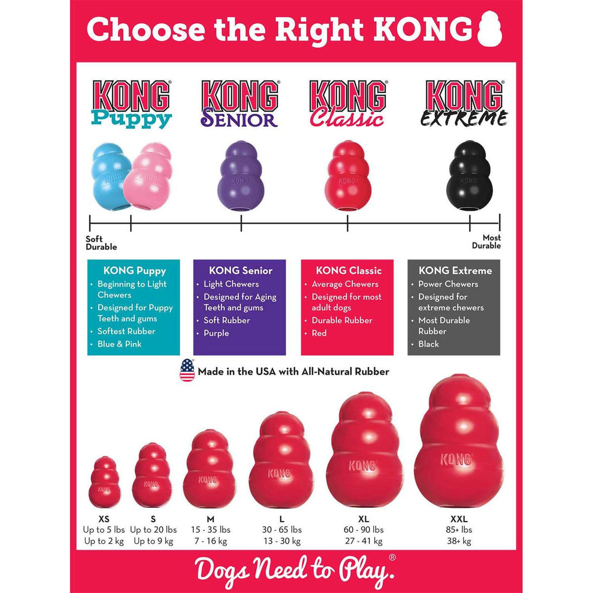 KONG Dog Toy X491