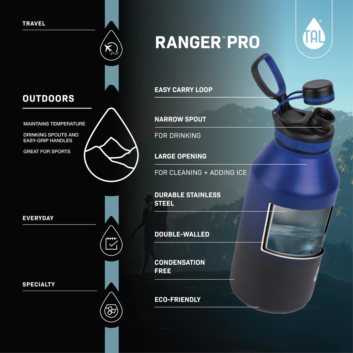 Stainless Steel Water Bottle 64 fl oz, Black T2599