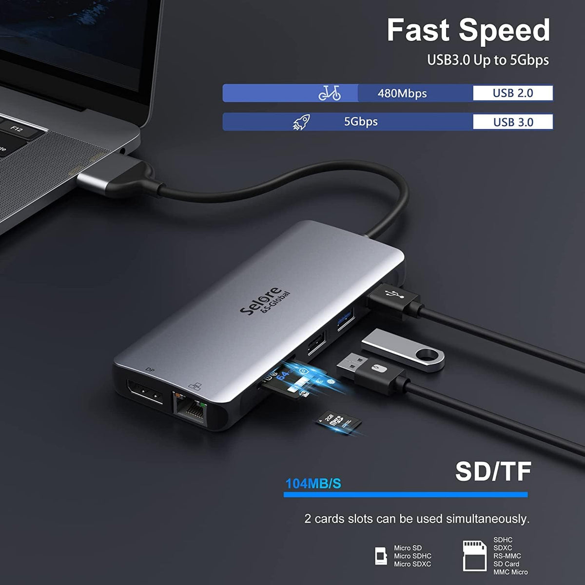 12 in 1 USB C Docking Station Dual Monitor HDMI Adapter J602337