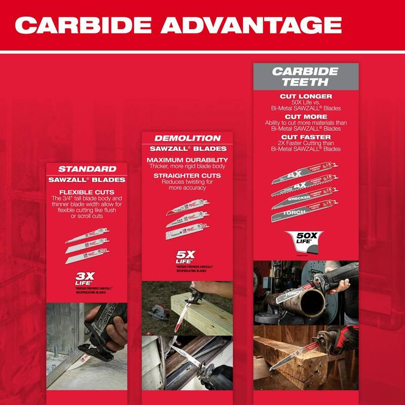 12 in. 5 TPI Reciprocating Saw Blades (25-Pack) Z68900