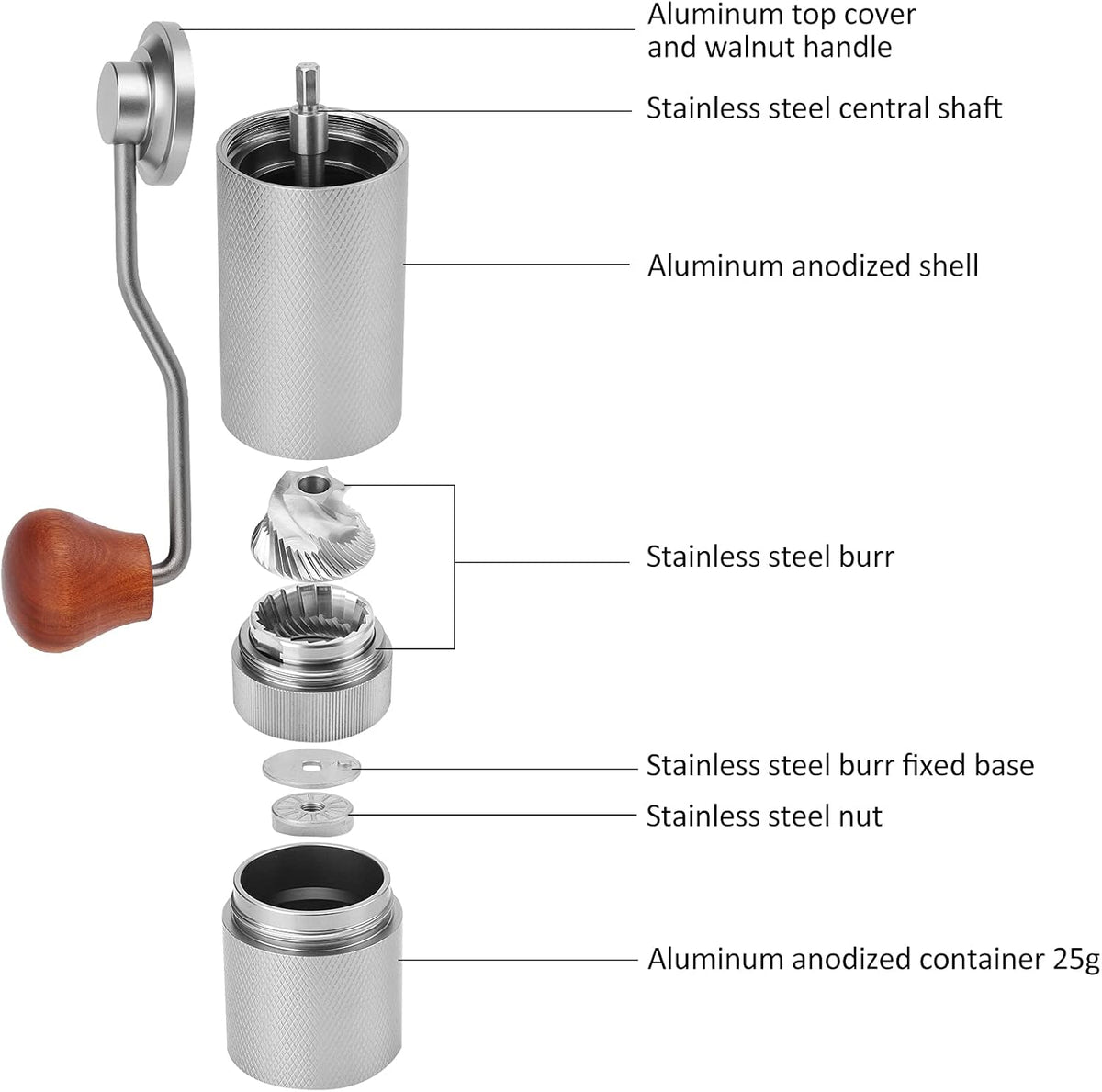 Manual Conical Stainless Steel Burr Coffee Grinder with Adjustable Grind Setting, 25g Capacity Y68844