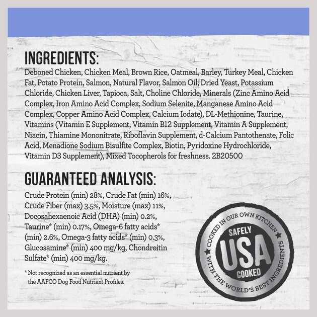 Puppy Recipe with Healthy Grains Dry Dog Food Z57192