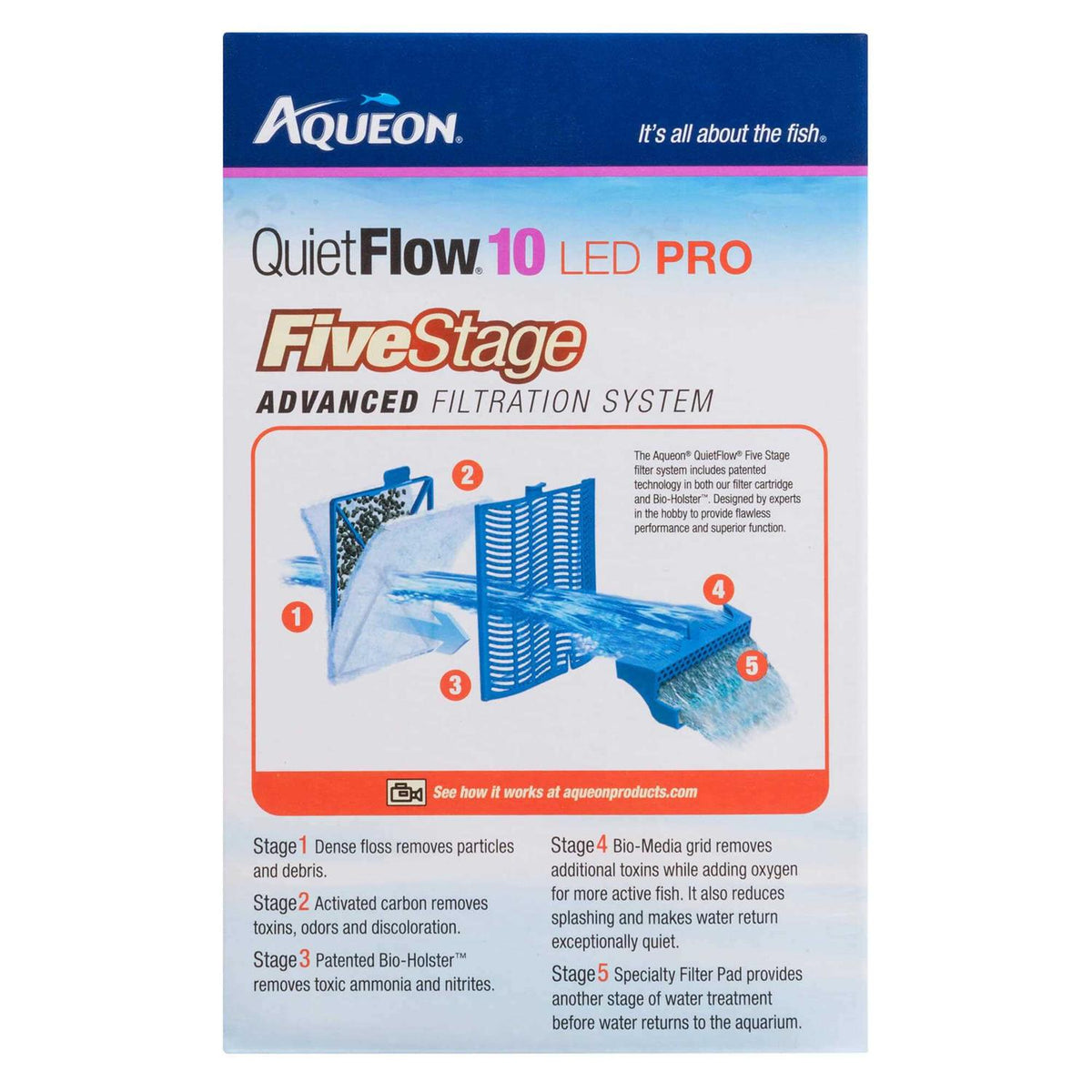 10 LED Aquarium Power Filter U413625