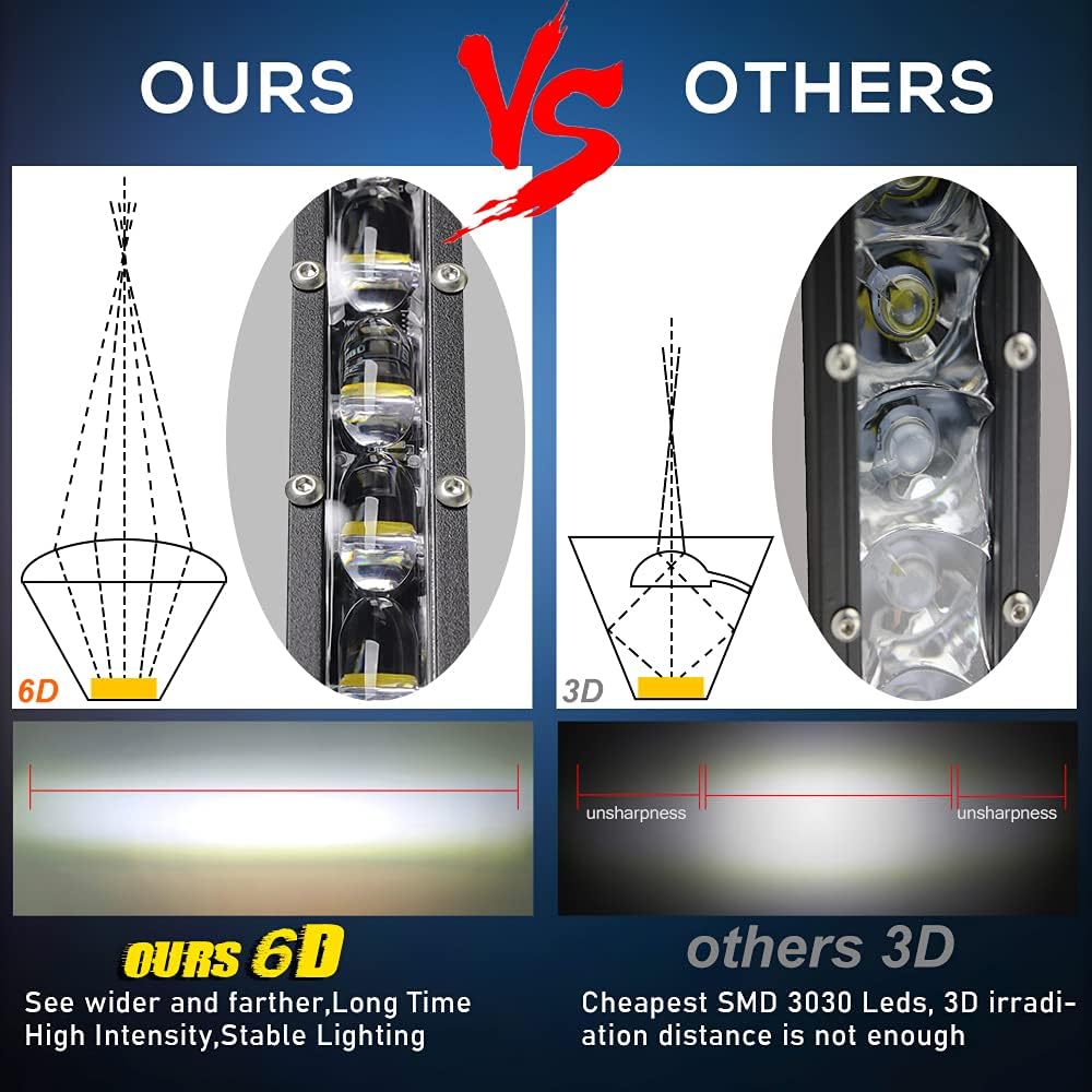 20 inch Slim Single Row LED Light Bar E797