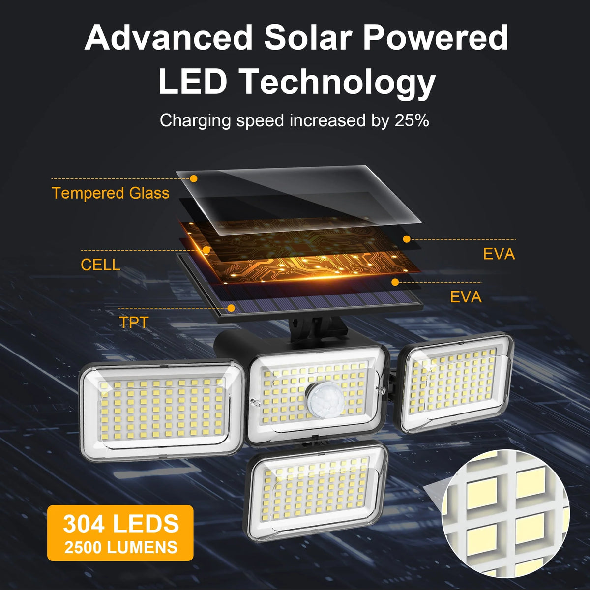 Solar Lights Outdoor 304LED 2500LM Motion Sensor IP65 Waterproof 2Pack Q218