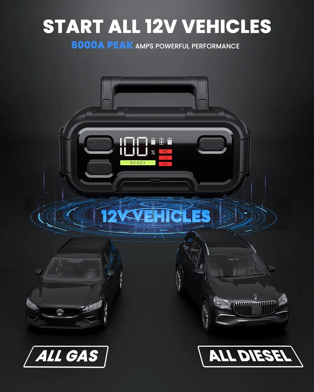 32000mAh 12V Battery Jump Starter with LED Display V33220