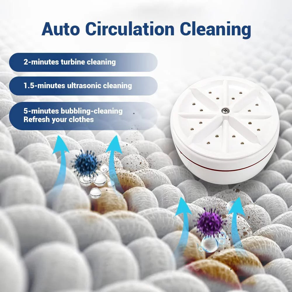 Mini Portable Turbo Washing Machine N220663