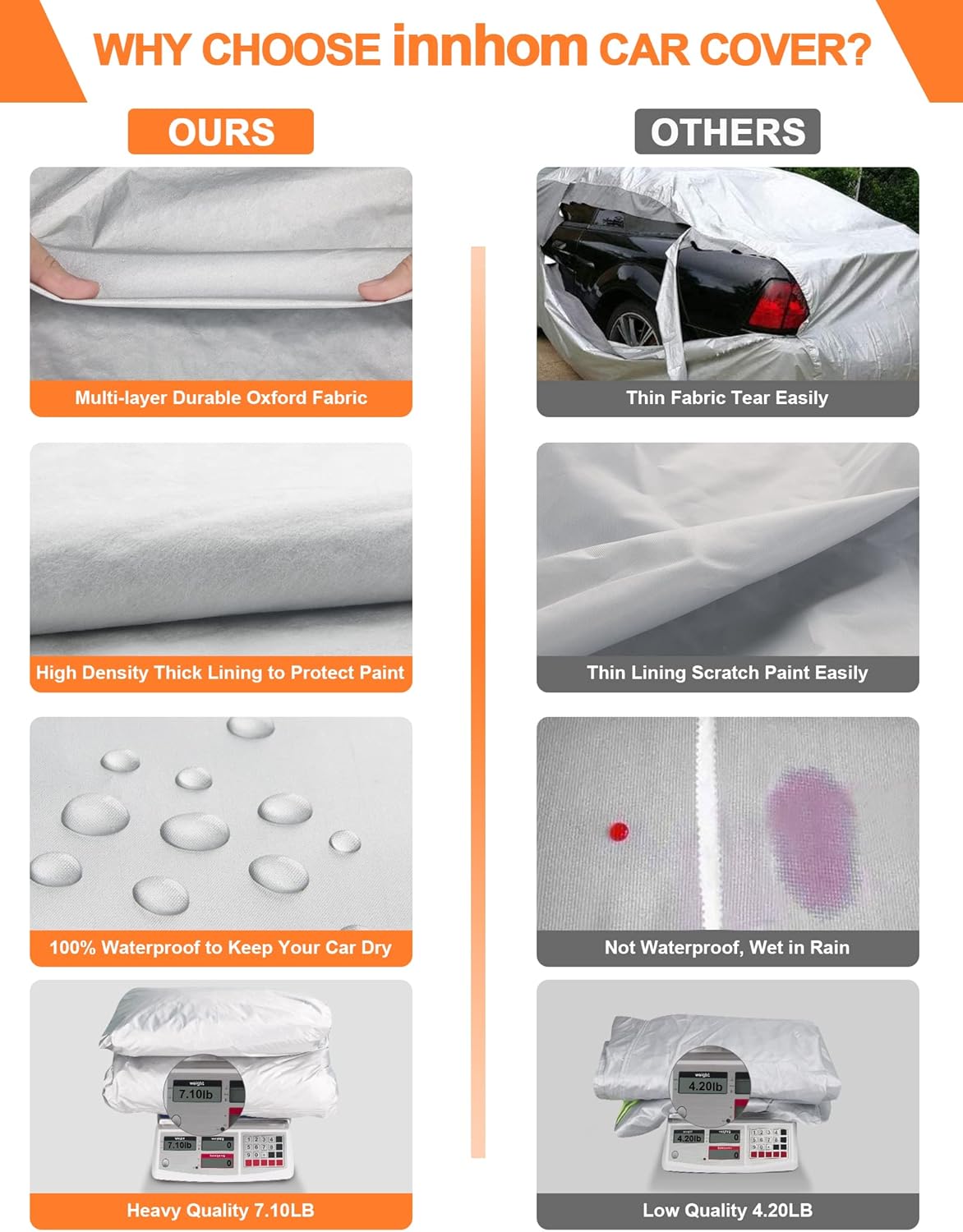 6 Layers Waterproof All Weather Car Cover C637983