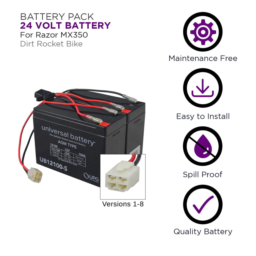 24 Volt 10 Ah Battery Pack S9880