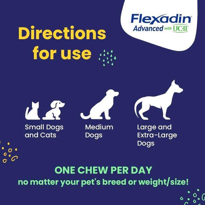 Chews with UC-II for Dogs & Cats J589