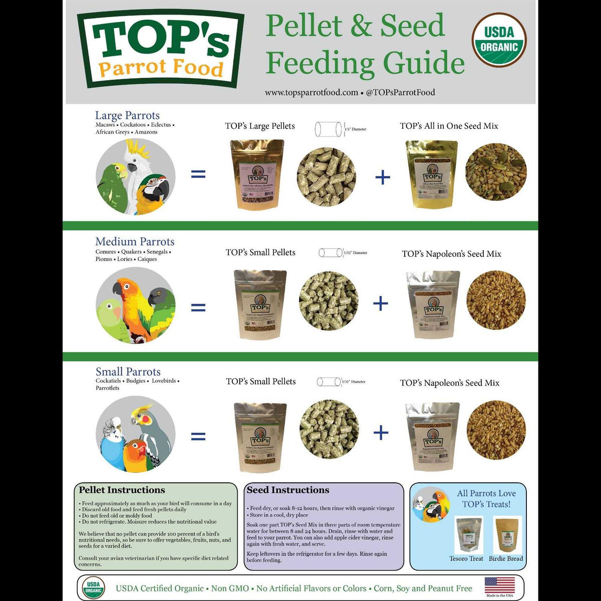 Seed Mix M64952