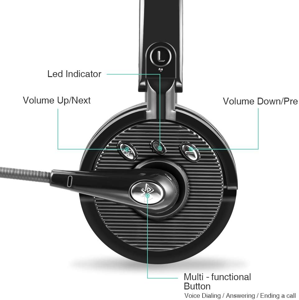 2 Pack Bluetooth Headphones with Mic Noise Cancelling W9723