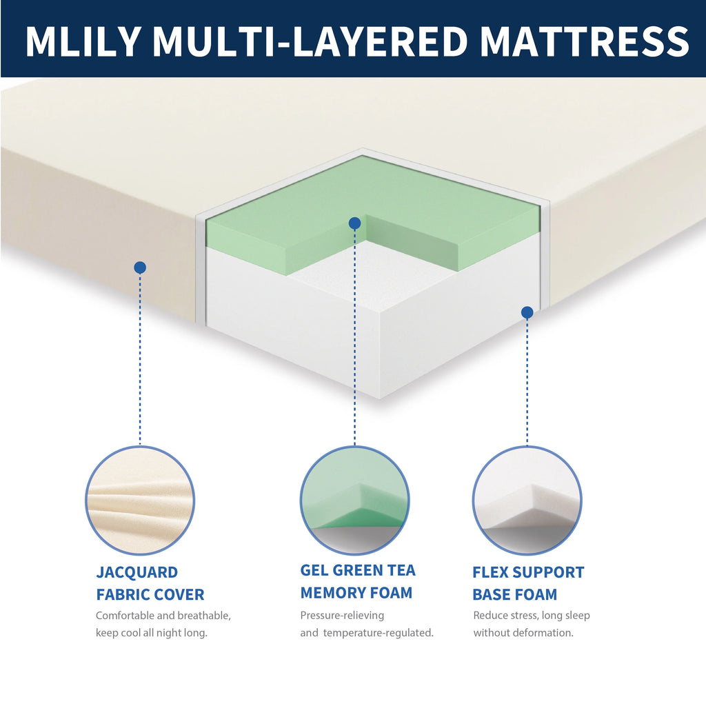 Queen Gel Memory Foam Mattress E2713