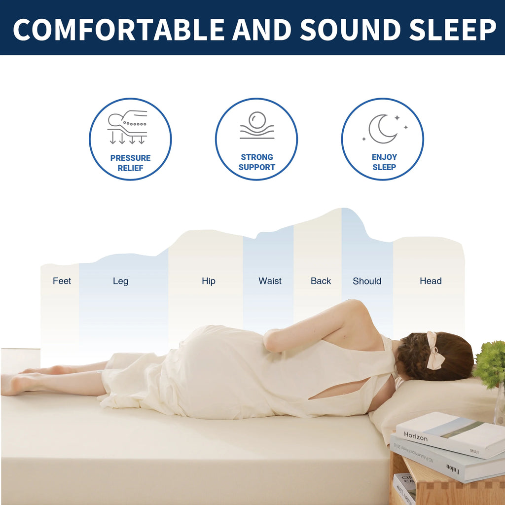 Queen Gel Memory Foam Mattress E2713
