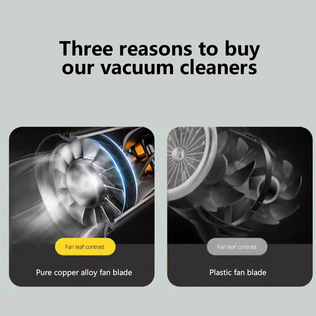 Cordless Handheld Vacuum Cleaner W9548