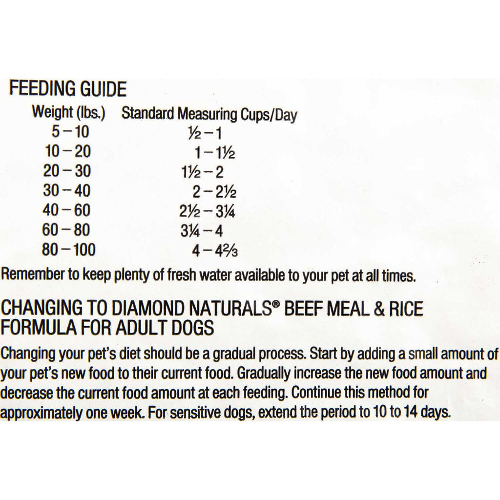 Beef Meal & Rice Adult Dry Dog Food M240