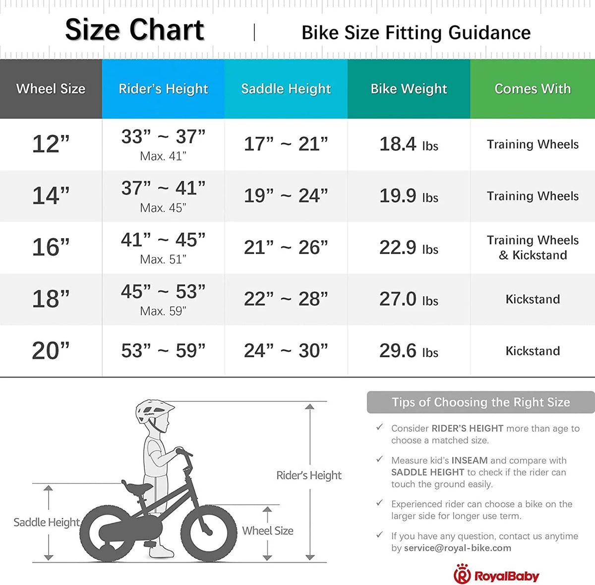 16-inch Kid's Bike Blue with two hand brakes F62169