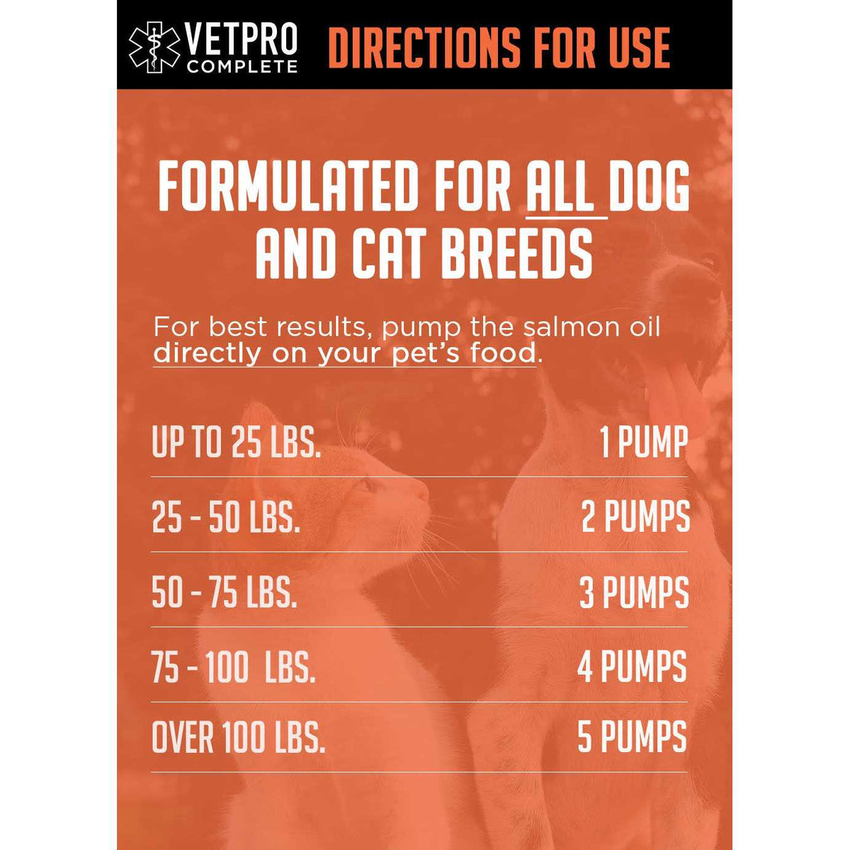 Wild Alaskan Salmon Oil Supplement for Dogs & Cats 16 Ounces L696
