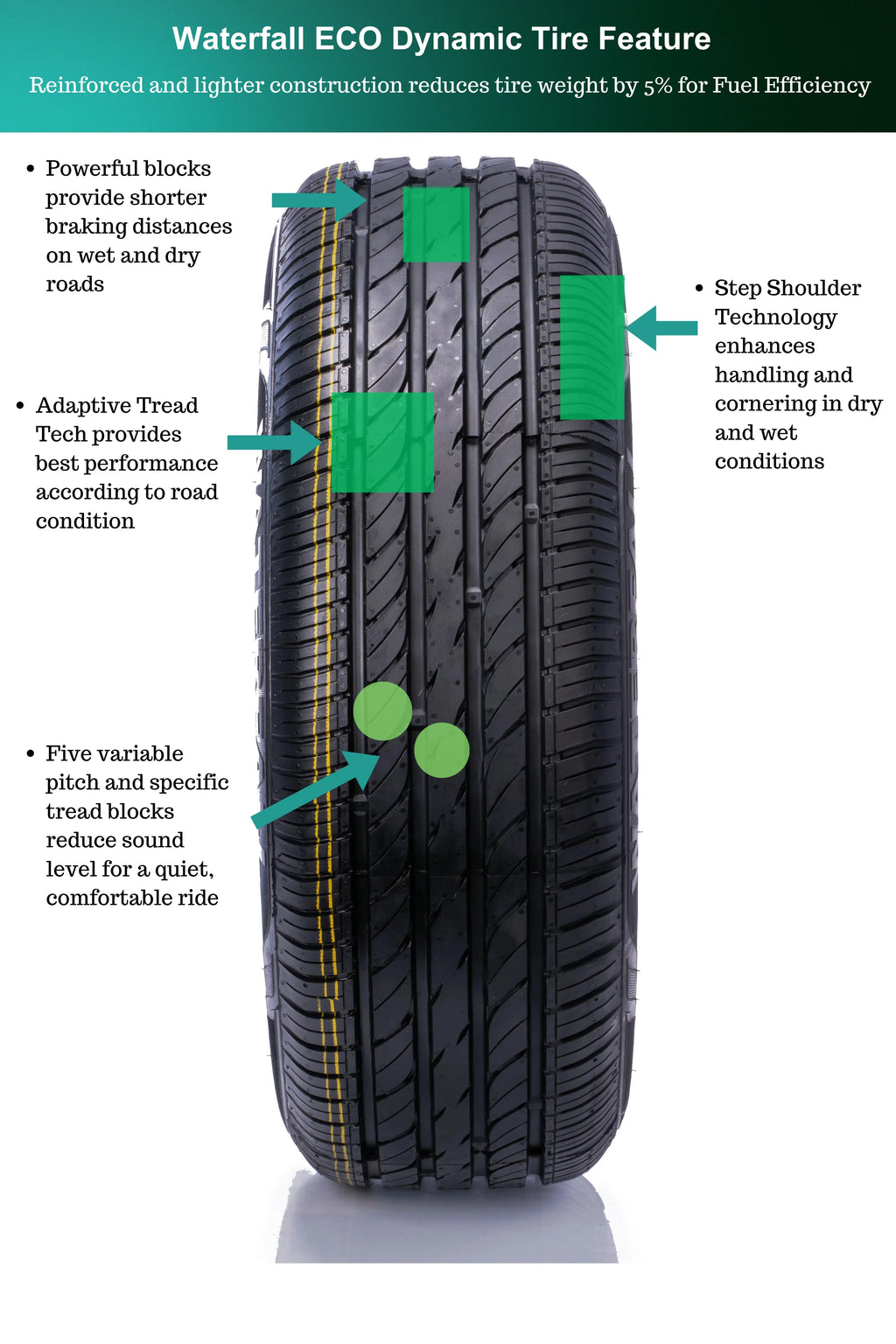 185/65R15 88H Passenger Tire O66634