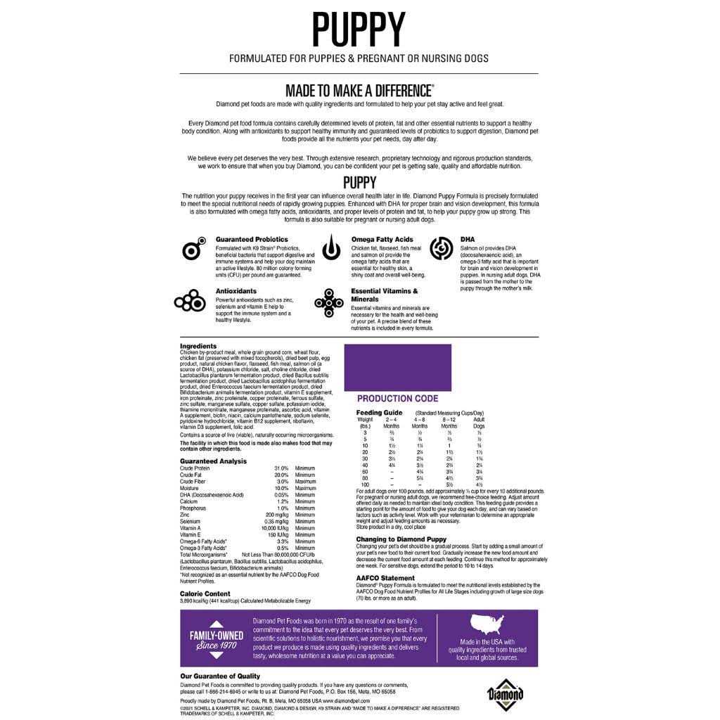 Puppy Food E39647