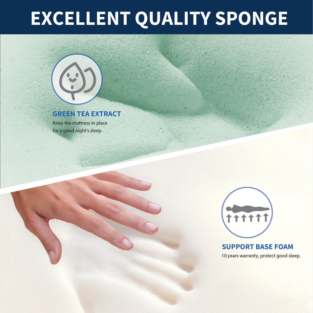 Queen Gel Memory Foam Mattress E2713