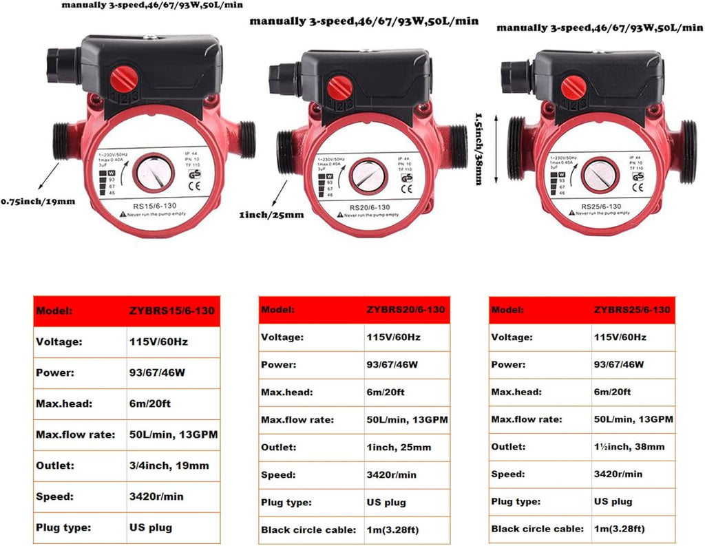 115V 3-Speed Cast Iron Water Recirculating Pump A884