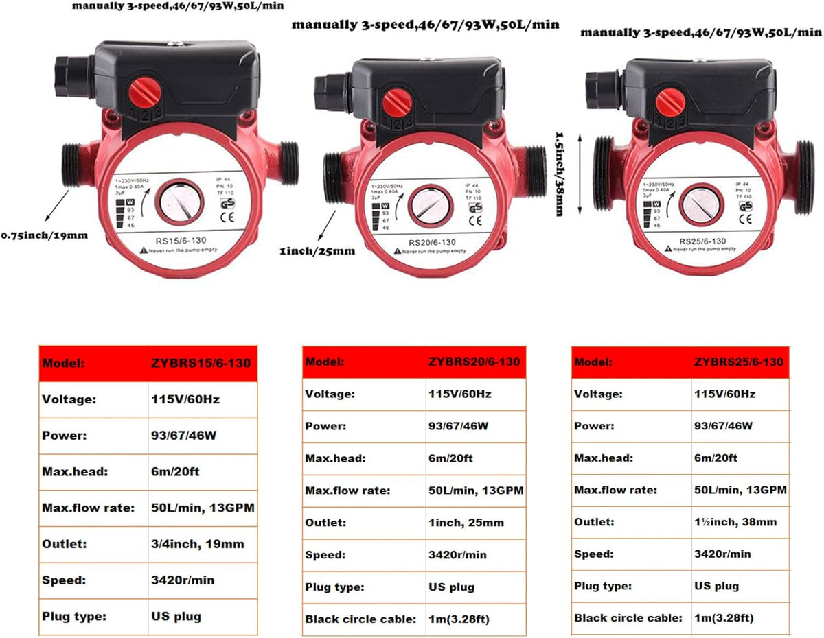 115V 3-Speed Cast Iron Water Recirculating Pump A884