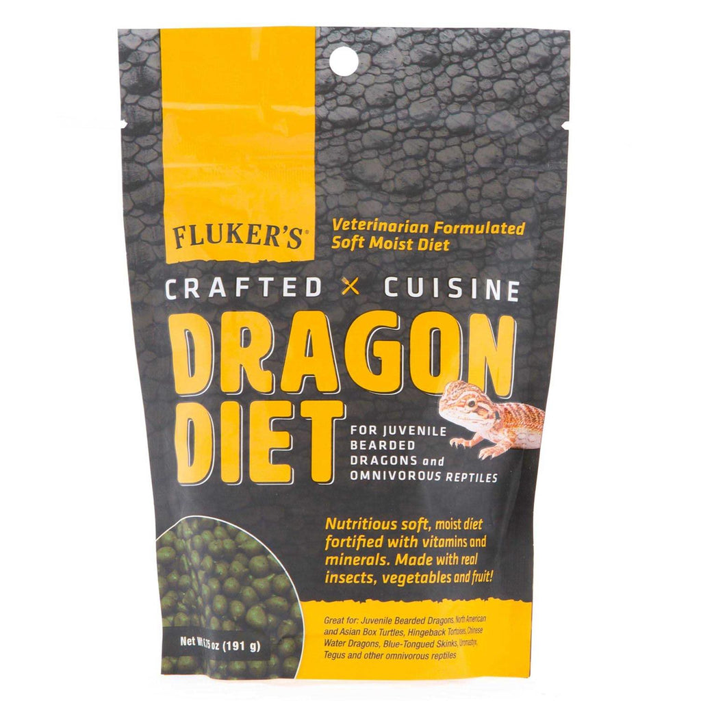 Bearded Dragon Diet I822775